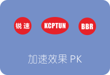 锐速/BBR/魔改BBR/KCPTUN加速效果对比测试-SSR中文网